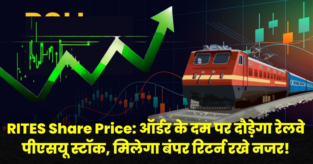 RITES Share Price